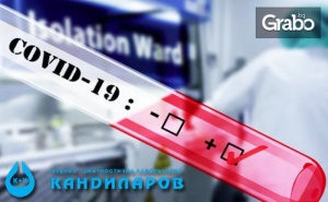 Диагностичен пакет изследвания, насочващи за наличие на COVID-19 в организма